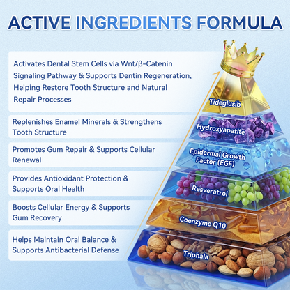 🦷𝑪𝒓𝒆𝒂𝒘𝒆𝒍® 𝐓𝐢𝐝𝐞𝐠𝐥𝐮𝐬𝐢𝐛 𝐓𝐨𝐨𝐭𝐡 & 𝐆𝐮𝐦 𝐑𝐞𝐩𝐚𝐢𝐫 𝐌𝐢𝐜𝐫𝐨𝐧𝐞𝐞𝐝𝐥𝐞 𝐏𝐚𝐭𝐜𝐡  | 𝐀𝐝𝐯𝐚𝐧𝐜𝐞𝐝 𝐒𝐭𝐞𝐦-𝐂𝐞𝐥𝐥 𝐀𝐜𝐭𝐢𝐯𝐚𝐭𝐢𝐨𝐧 𝐓𝐞𝐞𝐭𝐡 𝐒𝐭𝐫𝐢𝐩𝐬(🦷𝐑𝐞𝐛𝐮𝐢𝐥𝐝 𝐄𝐧𝐚𝐦𝐞𝐥 & 𝐃𝐞𝐧𝐭𝐢𝐧 • 𝐒𝐭𝐫𝐞𝐧𝐠𝐭𝐡𝐞𝐧 𝐆𝐮𝐦𝐬 • 𝐄𝐫𝐚𝐝𝐢𝐜𝐚𝐭𝐞 𝐓𝐚𝐫𝐭𝐚𝐫 & 𝐎𝐝𝐨𝐫 • 𝐒𝐭𝐨𝐩 𝐓𝐨𝐨𝐭𝐡 𝐒𝐞𝐧𝐬𝐢𝐭𝐢𝐯𝐢𝐭𝐲)😈