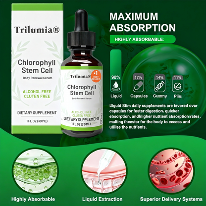 𝐎𝐟𝐟𝐢𝐜𝐢𝐚𝐥𝐥𝐲 𝐀𝐮𝐭𝐡𝐨𝐫𝐢𝐬𝐞𝐝 𝑬𝒙𝒄𝒍𝒖𝒔𝒊𝒗𝒆 𝑬𝒅𝒊𝒕𝒊𝒐𝒏✅Trilumia®𝖢𝗁𝗅𝗈𝗋𝗈𝗉𝗁𝗒𝗅𝗅 & 𝑆𝑡𝑒𝑚 𝐶𝑒𝑙𝑙 𝖻𝗈𝖽𝗒 𝗋𝖾𝗇𝖾𝗐𝖺𝗅 𝗌𝖾𝗋𝗎𝗆（Lift & Firm Sagging Skin & Reduce Wrinkle Formation