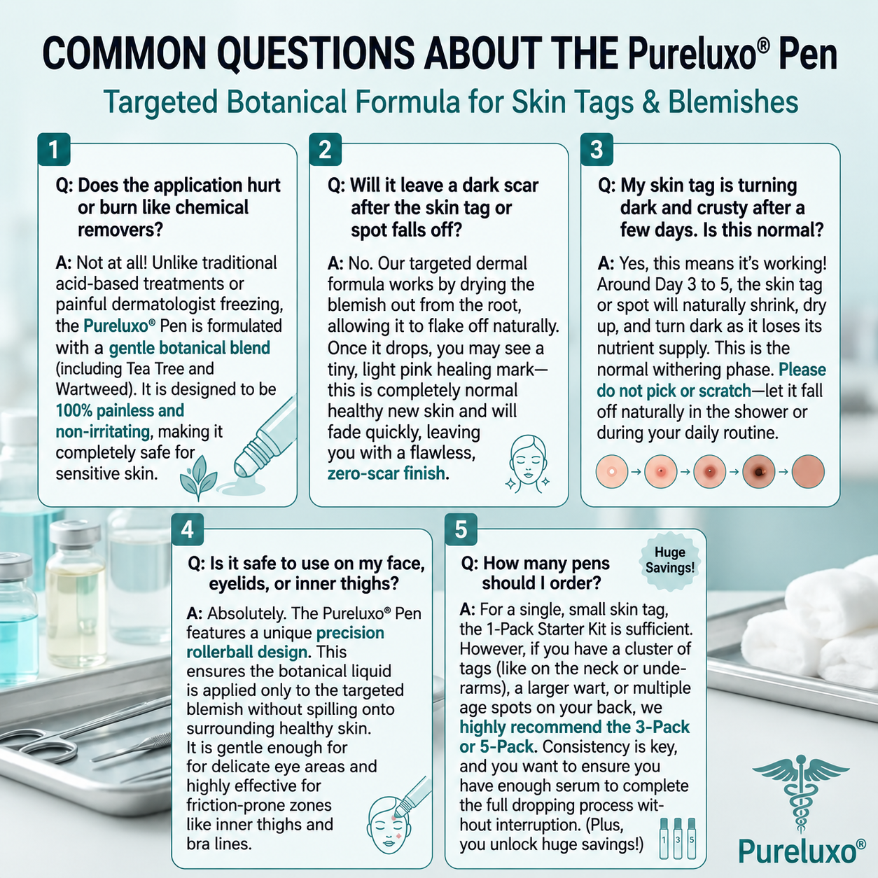 Pureluxo® Premium Rollerball Pen🐦‍🔥