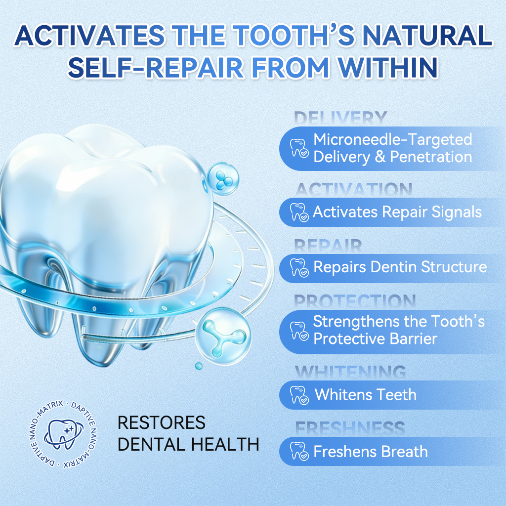 🦷𝑪𝒓𝒆𝒂𝒘𝒆𝒍® 𝐓𝐢𝐝𝐞𝐠𝐥𝐮𝐬𝐢𝐛 𝐓𝐨𝐨𝐭𝐡 & 𝐆𝐮𝐦 𝐑𝐞𝐩𝐚𝐢𝐫 𝐌𝐢𝐜𝐫𝐨𝐧𝐞𝐞𝐝𝐥𝐞 𝐏𝐚𝐭𝐜𝐡  | 𝐀𝐝𝐯𝐚𝐧𝐜𝐞𝐝 𝐒𝐭𝐞𝐦-𝐂𝐞𝐥𝐥 𝐀𝐜𝐭𝐢𝐯𝐚𝐭𝐢𝐨𝐧 𝐓𝐞𝐞𝐭𝐡 𝐒𝐭𝐫𝐢𝐩𝐬(🦷𝐑𝐞𝐛𝐮𝐢𝐥𝐝 𝐄𝐧𝐚𝐦𝐞𝐥 & 𝐃𝐞𝐧𝐭𝐢𝐧 • 𝐒𝐭𝐫𝐞𝐧𝐠𝐭𝐡𝐞𝐧 𝐆𝐮𝐦𝐬 • 𝐄𝐫𝐚𝐝𝐢𝐜𝐚𝐭𝐞 𝐓𝐚𝐫𝐭𝐚𝐫 & 𝐎𝐝𝐨𝐫 • 𝐒𝐭𝐨𝐩 𝐓𝐨𝐨𝐭𝐡 𝐒𝐞𝐧𝐬𝐢𝐭𝐢𝐯𝐢𝐭𝐲)😈
