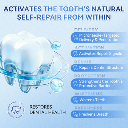 🦷𝑪𝒓𝒆𝒂𝒘𝒆𝒍® 𝐓𝐢𝐝𝐞𝐠𝐥𝐮𝐬𝐢𝐛 𝐓𝐨𝐨𝐭𝐡 & 𝐆𝐮𝐦 𝐑𝐞𝐩𝐚𝐢𝐫 𝐌𝐢𝐜𝐫𝐨𝐧𝐞𝐞𝐝𝐥𝐞 𝐏𝐚𝐭𝐜𝐡  | 𝐀𝐝𝐯𝐚𝐧𝐜𝐞𝐝 𝐒𝐭𝐞𝐦-𝐂𝐞𝐥𝐥 𝐀𝐜𝐭𝐢𝐯𝐚𝐭𝐢𝐨𝐧 𝐓𝐞𝐞𝐭𝐡 𝐒𝐭𝐫𝐢𝐩𝐬(🦷𝐑𝐞𝐛𝐮𝐢𝐥𝐝 𝐄𝐧𝐚𝐦𝐞𝐥 & 𝐃𝐞𝐧𝐭𝐢𝐧 • 𝐒𝐭𝐫𝐞𝐧𝐠𝐭𝐡𝐞𝐧 𝐆𝐮𝐦𝐬 • 𝐄𝐫𝐚𝐝𝐢𝐜𝐚𝐭𝐞 𝐓𝐚𝐫𝐭𝐚𝐫 & 𝐎𝐝𝐨𝐫 • 𝐒𝐭𝐨𝐩 𝐓𝐨𝐨𝐭𝐡 𝐒𝐞𝐧𝐬𝐢𝐭𝐢𝐯𝐢𝐭𝐲)😈