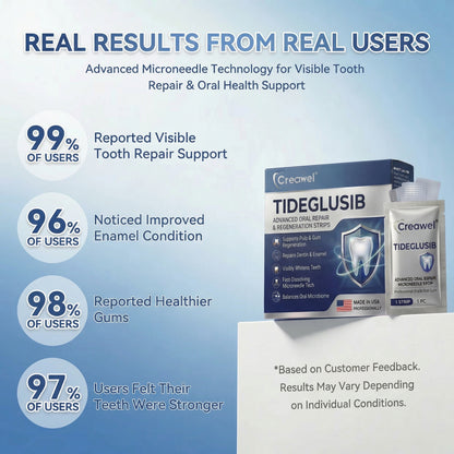 🦷𝑪𝒓𝒆𝒂𝒘𝒆𝒍® 𝐓𝐢𝐝𝐞𝐠𝐥𝐮𝐬𝐢𝐛 𝐓𝐨𝐨𝐭𝐡 & 𝐆𝐮𝐦 𝐑𝐞𝐩𝐚𝐢𝐫 𝐌𝐢𝐜𝐫𝐨𝐧𝐞𝐞𝐝𝐥𝐞 𝐏𝐚𝐭𝐜𝐡  | 𝐀𝐝𝐯𝐚𝐧𝐜𝐞𝐝 𝐒𝐭𝐞𝐦-𝐂𝐞𝐥𝐥 𝐀𝐜𝐭𝐢𝐯𝐚𝐭𝐢𝐨𝐧 𝐓𝐞𝐞𝐭𝐡 𝐒𝐭𝐫𝐢𝐩𝐬(🦷𝐑𝐞𝐛𝐮𝐢𝐥𝐝 𝐄𝐧𝐚𝐦𝐞𝐥 & 𝐃𝐞𝐧𝐭𝐢𝐧 • 𝐒𝐭𝐫𝐞𝐧𝐠𝐭𝐡𝐞𝐧 𝐆𝐮𝐦𝐬 • 𝐄𝐫𝐚𝐝𝐢𝐜𝐚𝐭𝐞 𝐓𝐚𝐫𝐭𝐚𝐫 & 𝐎𝐝𝐨𝐫 • 𝐒𝐭𝐨𝐩 𝐓𝐨𝐨𝐭𝐡 𝐒𝐞𝐧𝐬𝐢𝐭𝐢𝐯𝐢𝐭𝐲)😈