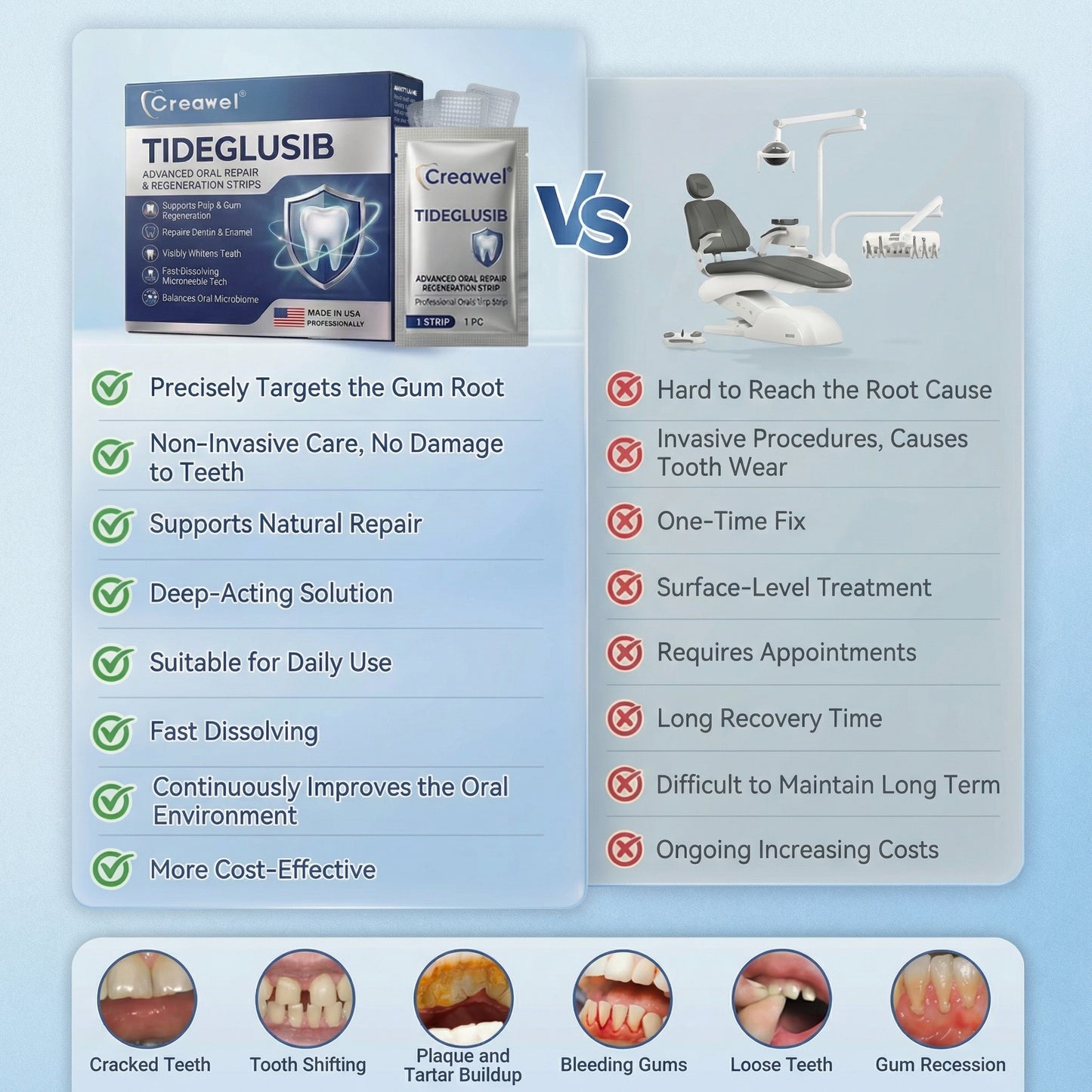 🦷𝑪𝒓𝒆𝒂𝒘𝒆𝒍® 𝐓𝐢𝐝𝐞𝐠𝐥𝐮𝐬𝐢𝐛 𝐓𝐨𝐨𝐭𝐡 & 𝐆𝐮𝐦 𝐑𝐞𝐩𝐚𝐢𝐫 𝐌𝐢𝐜𝐫𝐨𝐧𝐞𝐞𝐝𝐥𝐞 𝐏𝐚𝐭𝐜𝐡  | 𝐀𝐝𝐯𝐚𝐧𝐜𝐞𝐝 𝐒𝐭𝐞𝐦-𝐂𝐞𝐥𝐥 𝐀𝐜𝐭𝐢𝐯𝐚𝐭𝐢𝐨𝐧 𝐓𝐞𝐞𝐭𝐡 𝐒𝐭𝐫𝐢𝐩𝐬(🦷𝐑𝐞𝐛𝐮𝐢𝐥𝐝 𝐄𝐧𝐚𝐦𝐞𝐥 & 𝐃𝐞𝐧𝐭𝐢𝐧 • 𝐒𝐭𝐫𝐞𝐧𝐠𝐭𝐡𝐞𝐧 𝐆𝐮𝐦𝐬 • 𝐄𝐫𝐚𝐝𝐢𝐜𝐚𝐭𝐞 𝐓𝐚𝐫𝐭𝐚𝐫 & 𝐎𝐝𝐨𝐫 • 𝐒𝐭𝐨𝐩 𝐓𝐨𝐨𝐭𝐡 𝐒𝐞𝐧𝐬𝐢𝐭𝐢𝐯𝐢𝐭𝐲)😈