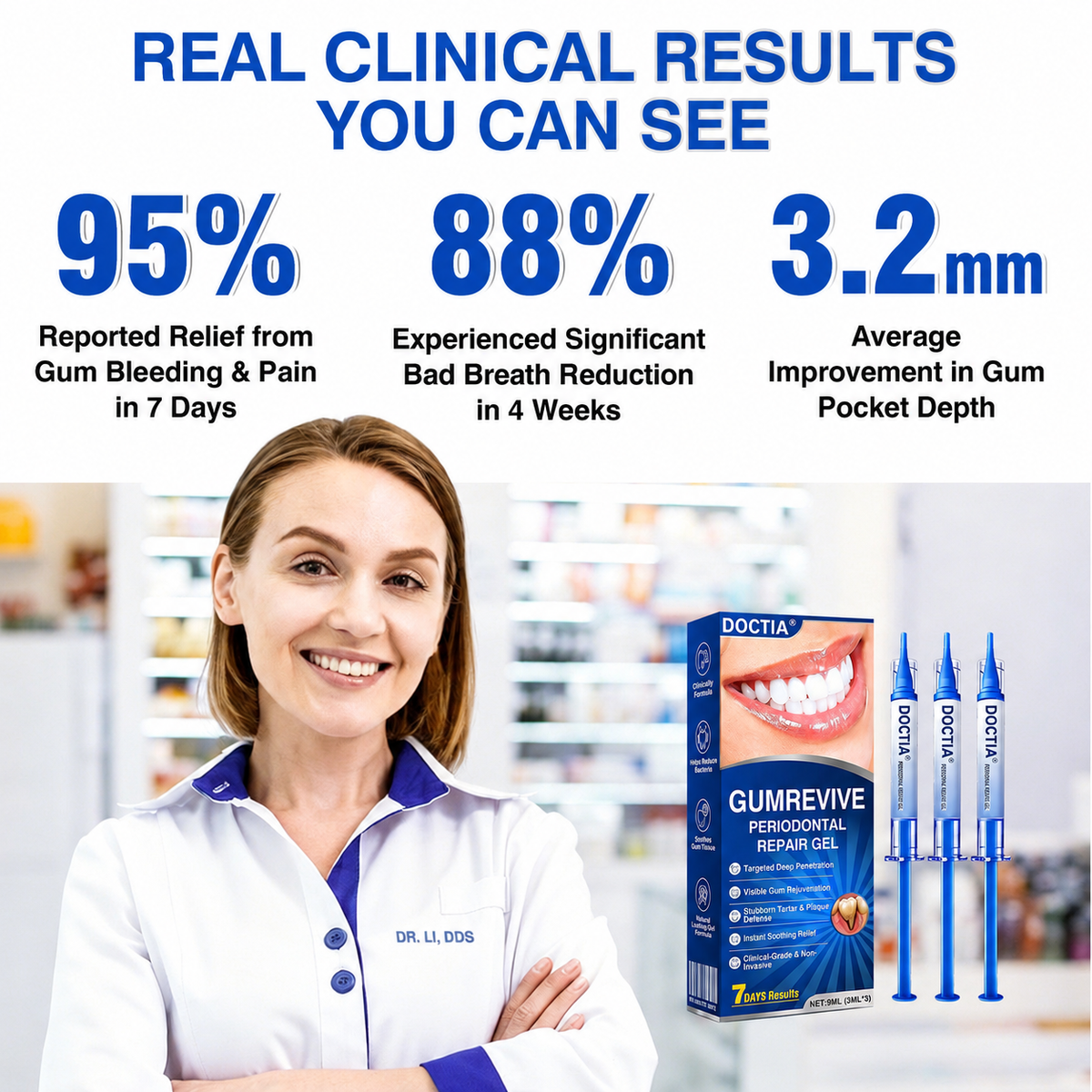 🏅🦷🛡️ DOCTIA® GumRevive Advanced Gum Care & Repair Gel🌞
