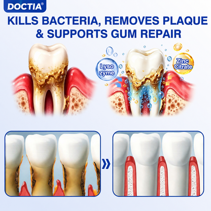 🏅🦷🛡️ DOCTIA® GumRevive Advanced Gum Care & Repair Gel🌞
