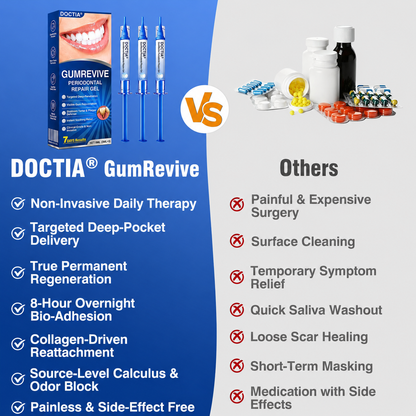 🏅🦷🛡️ DOCTIA® GumRevive Advanced Gum Care & Repair Gel🌞