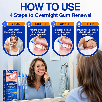 🏅🦷🛡️ DOCTIA® GumRevive Advanced Gum Care & Repair Gel🌞