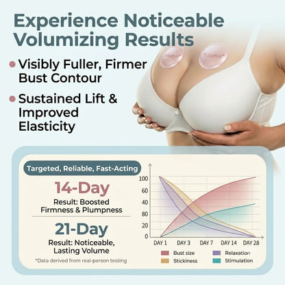 🏆 Trilumia® Advanced Nano Microneedle Bust Patch For Fuller, Firmer-Looking Curves Naturally