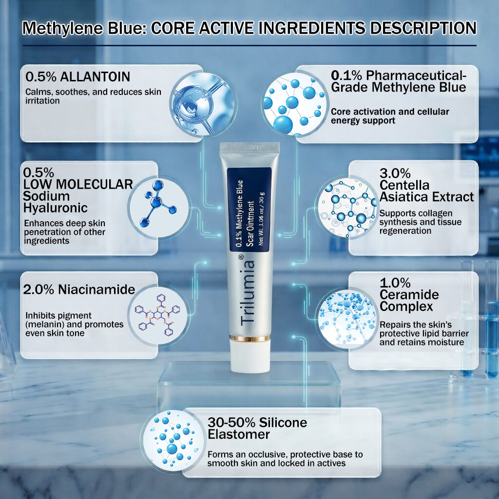 𝑻𝒓𝒊𝒍𝒖𝒎𝒊𝑎® 0.1% 𝑴𝒆𝒕𝒉𝒚𝒍𝒆𝒏𝒆 𝑩𝒍𝒖𝒆 𝑺𝒄𝒂𝒓 𝑶𝒊𝒏𝒕𝒎𝒆𝒏𝒕💧(Suitable for all types of scars and acne)👍